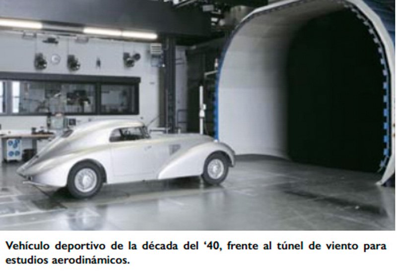 La aerodinámica y el aire