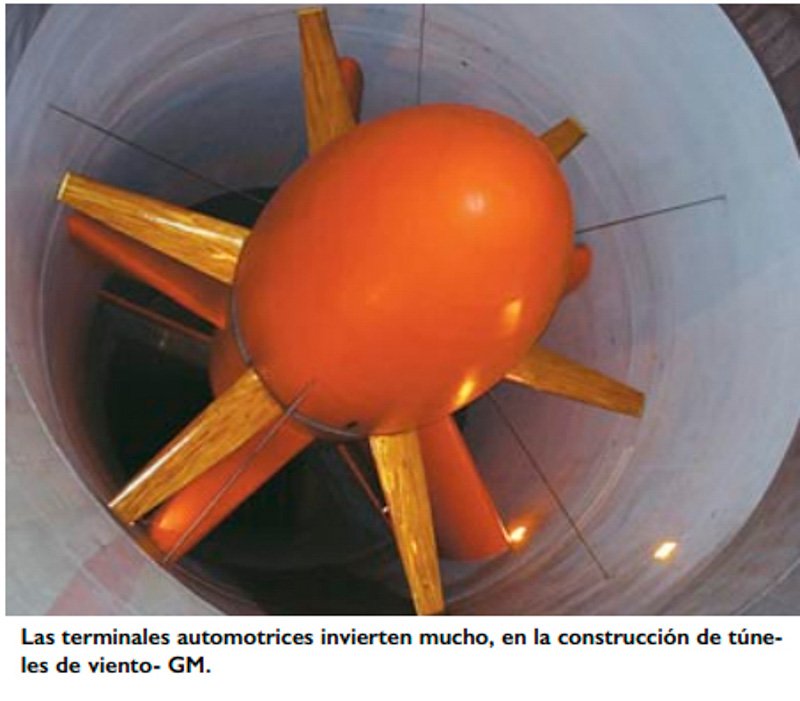 La aerodinámica y el aire