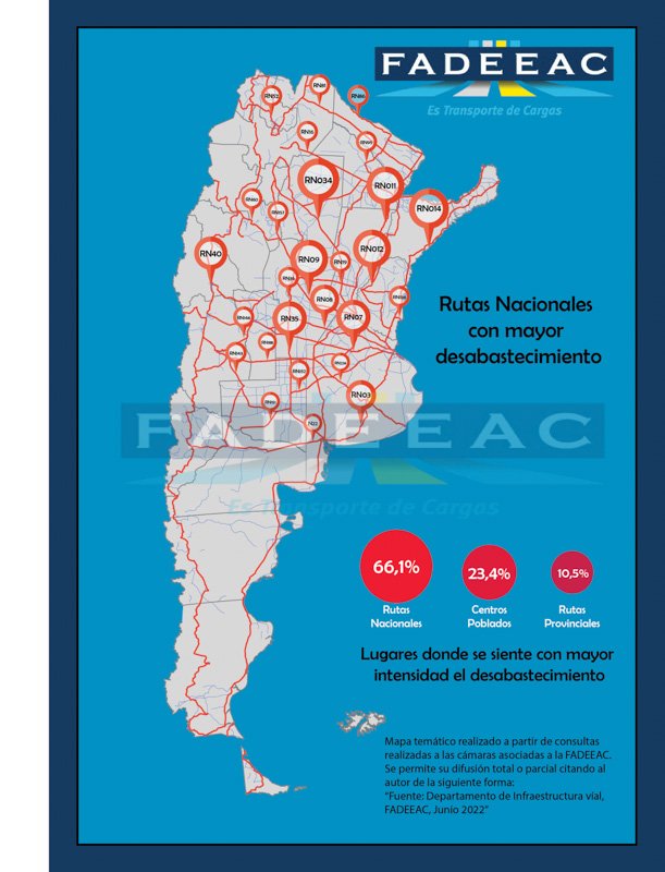 El Mapa de la falta de Gasoil en Argentina