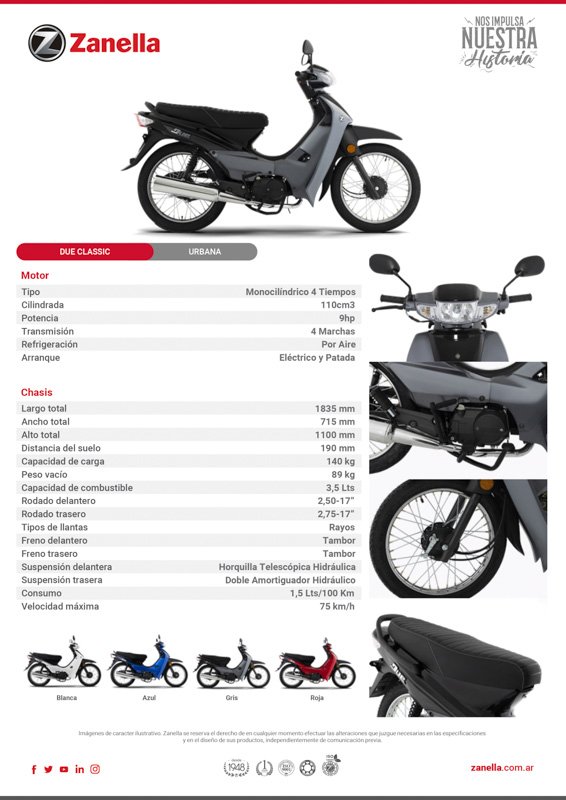 Restyling de la Zanella Due Classic 110