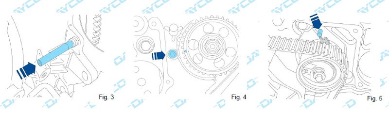 Dayco Información Técnica - KTB956