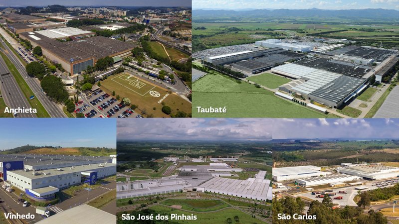 Energía 100% renovable en Volkswagen Brasil