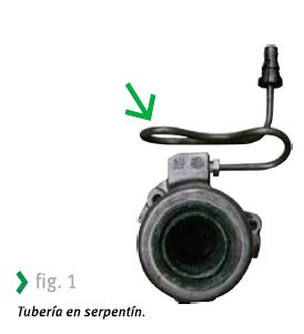 LuK: Collarín Hidráulico CSC