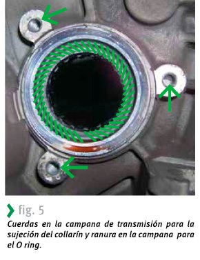 LuK: Collarín Hidráulico CSC