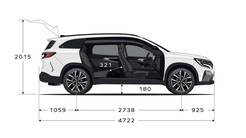 Nuevo Renault Espace
