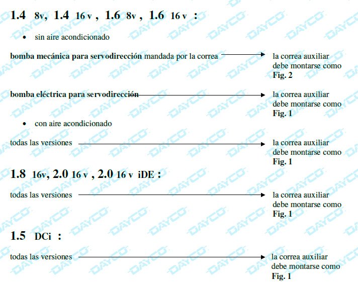 Dayco: instalación de correas auxiliares