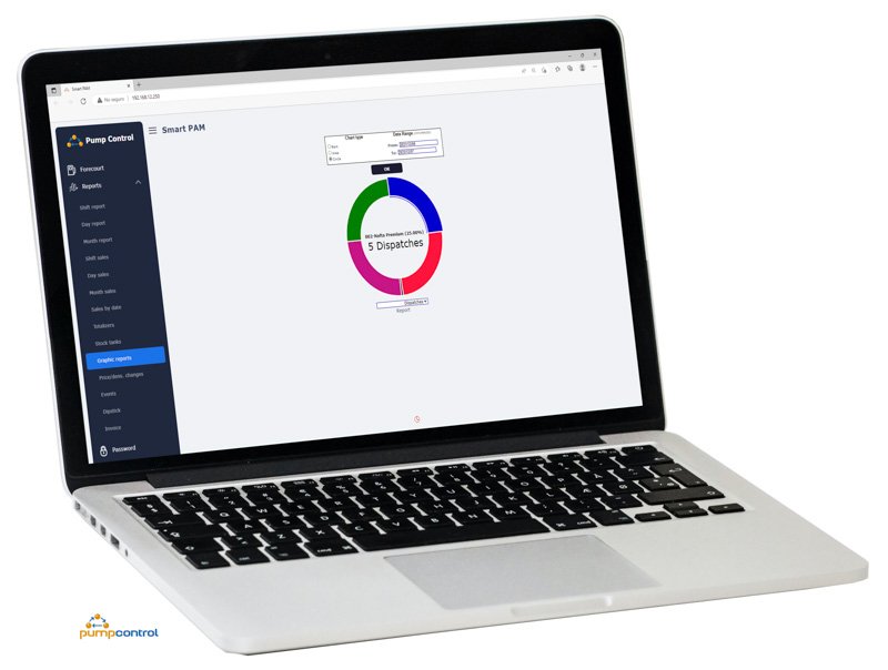 Inmediatez y practicidad para modificar los precios en los surtidores