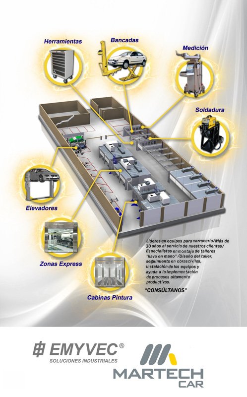 Cabina de Pintura con Secado Endotérmico