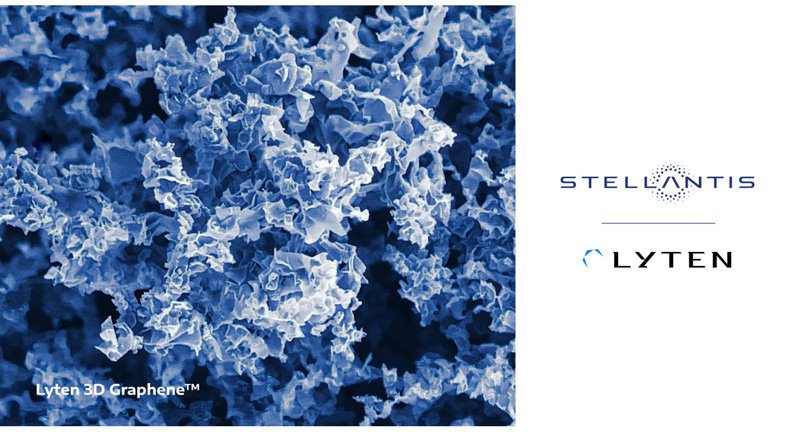 Innovadora Tecnología de baterías de litio-azufre