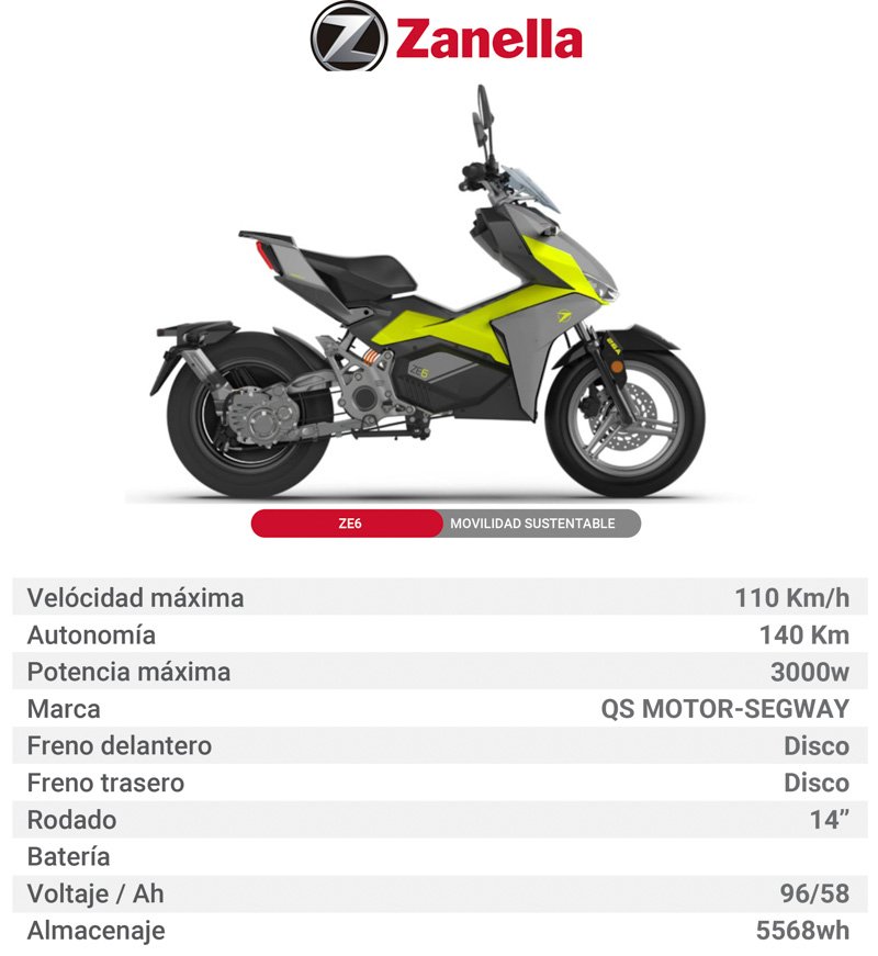 Los modelos eléctricos de Zanella
