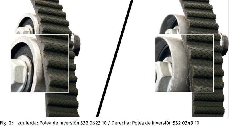 Schaeffler: Kit de Distribución INA 530 0550 10