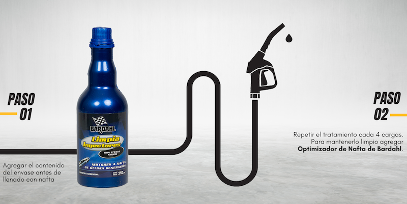 El proceso de degradación de los combustibles