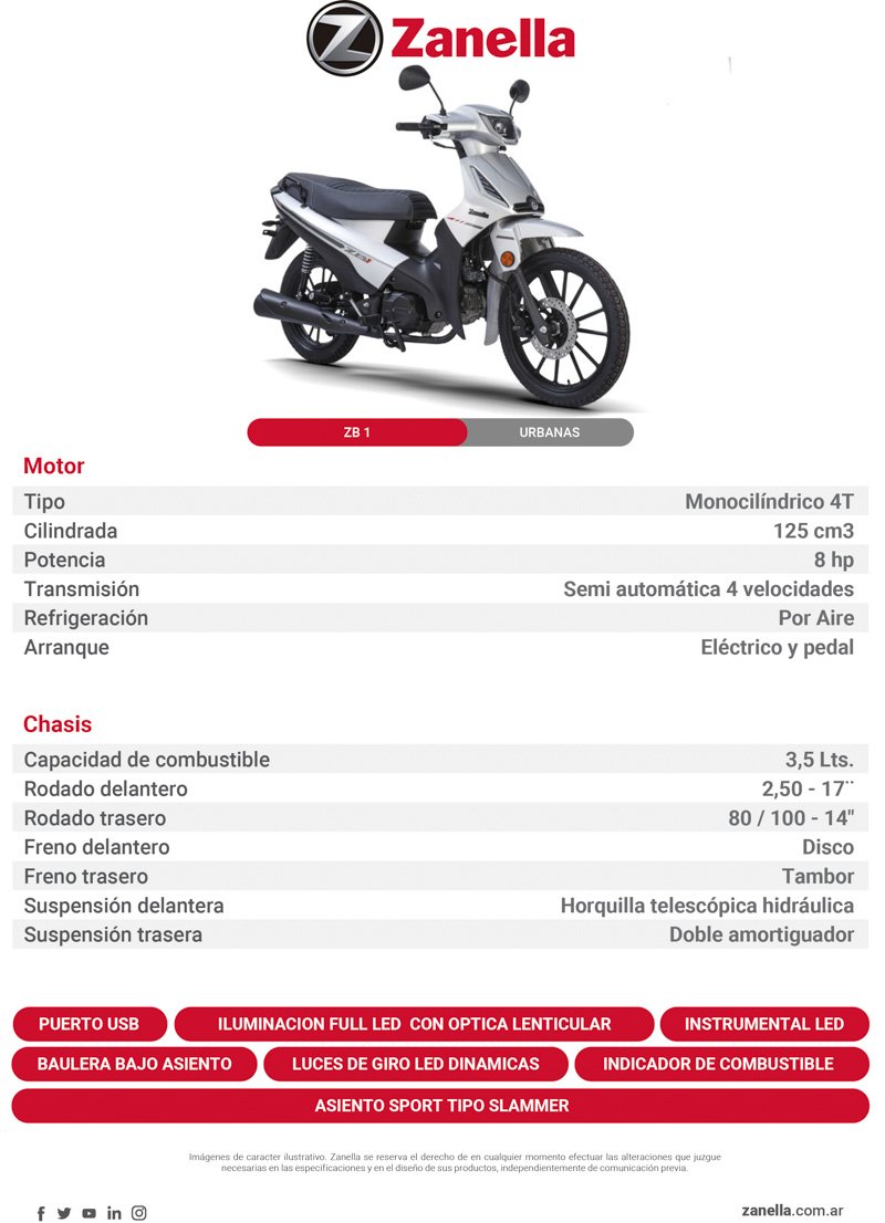 Zanella ZB1 y ZB3