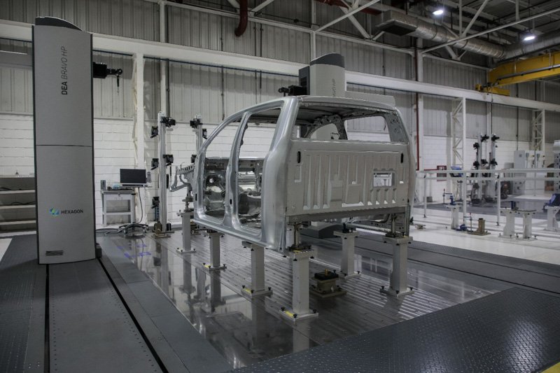 El Sector Automotriz impulsa la Industria