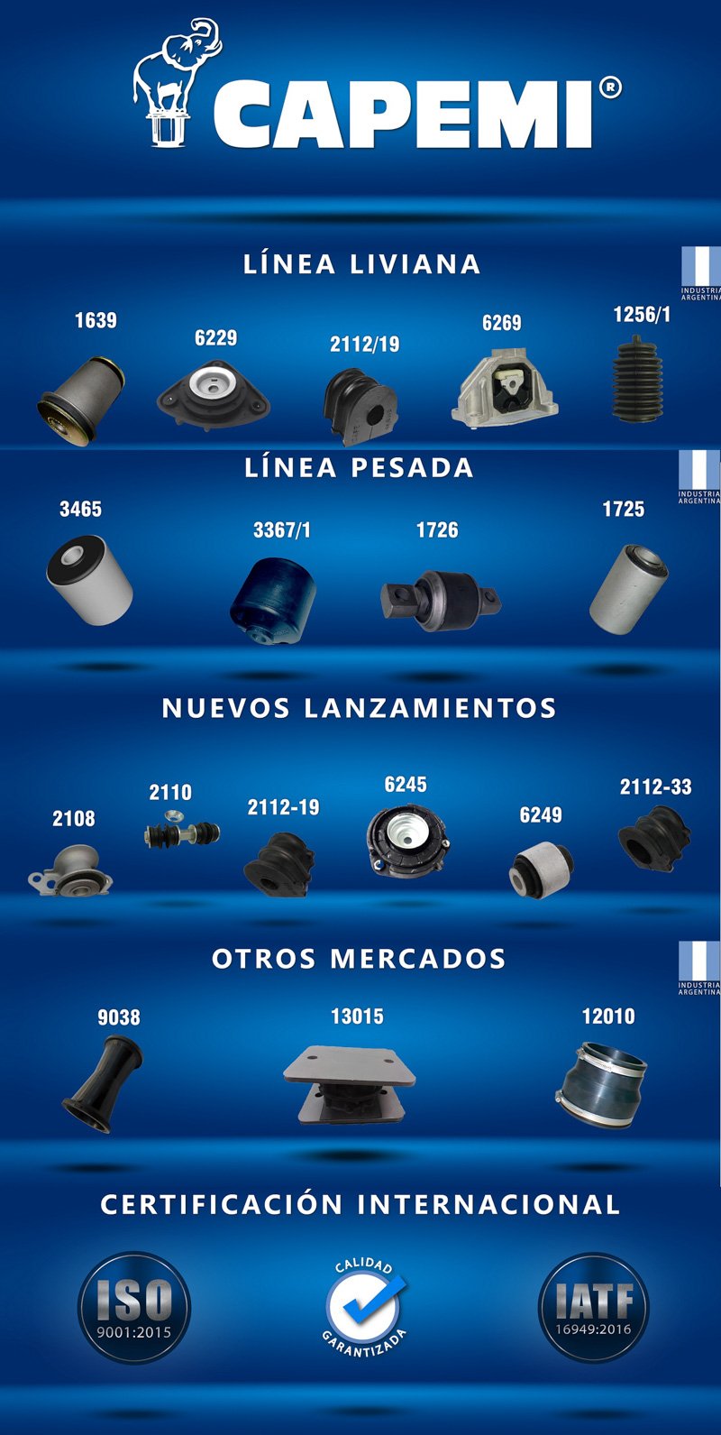 CAPEMI, la calidad de nuestros Cauchos