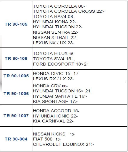 TRICO: Kits original® Hybrid Serie 90 