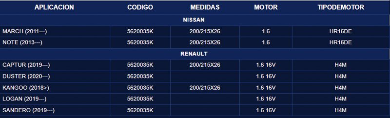 Johnson Kit con actuador 