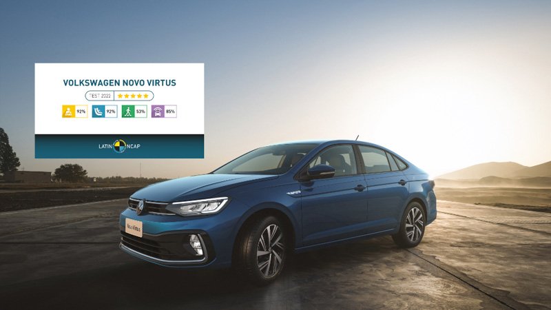 Volkswagen Virtus lidera la seguridad en Brasil