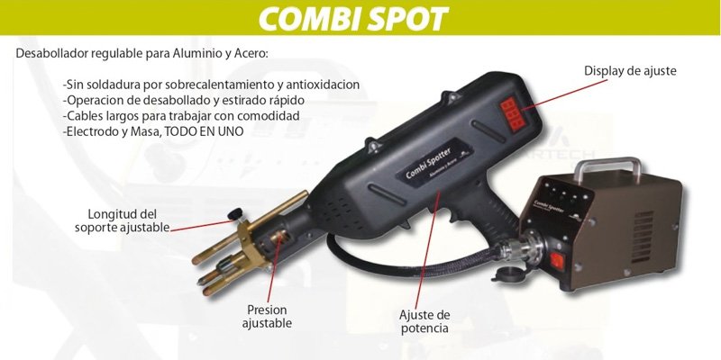 Combi Spotter de Martech