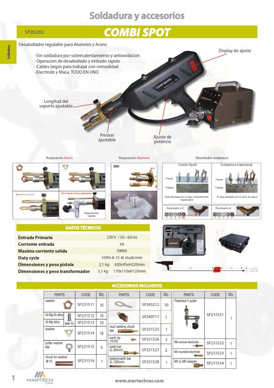 Combi Spotter de Martech