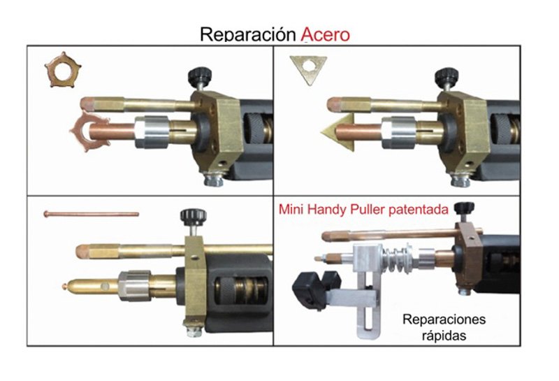 Combi Spotter de Martech