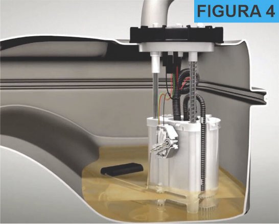 Cómo funciona el módulo de alimentación de combustible