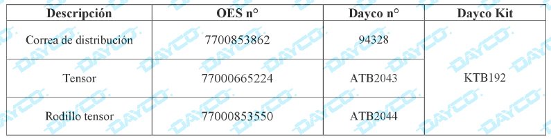 tecnica-2018-01-19-dayco-nota-tecnica-ktb192-05