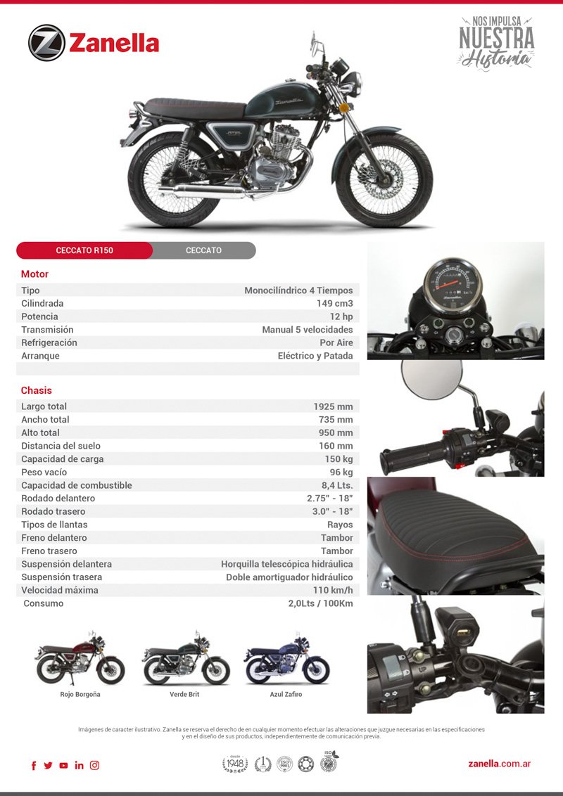 Zanella Ceccato R150 Ficha Técnica