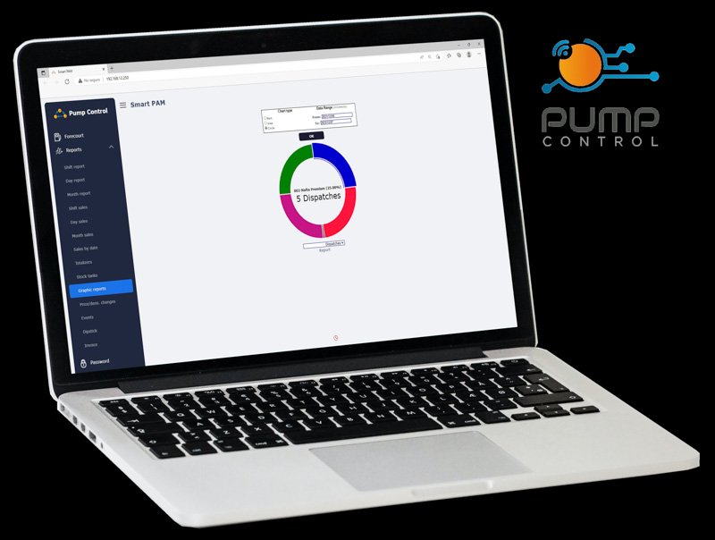 PAM +: Un completo control de sus surtidores