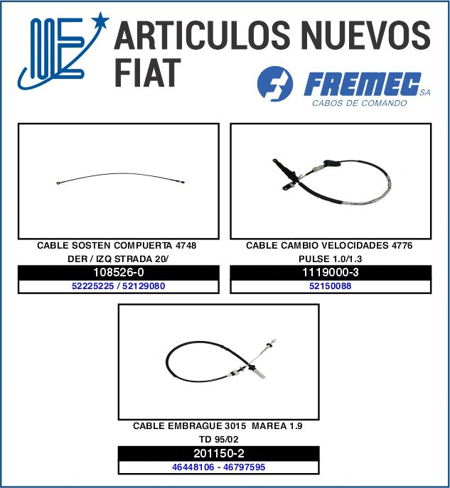 Novedades Expoyer: Para GM, Fiat, Ford, Renault, Toyota y VW
