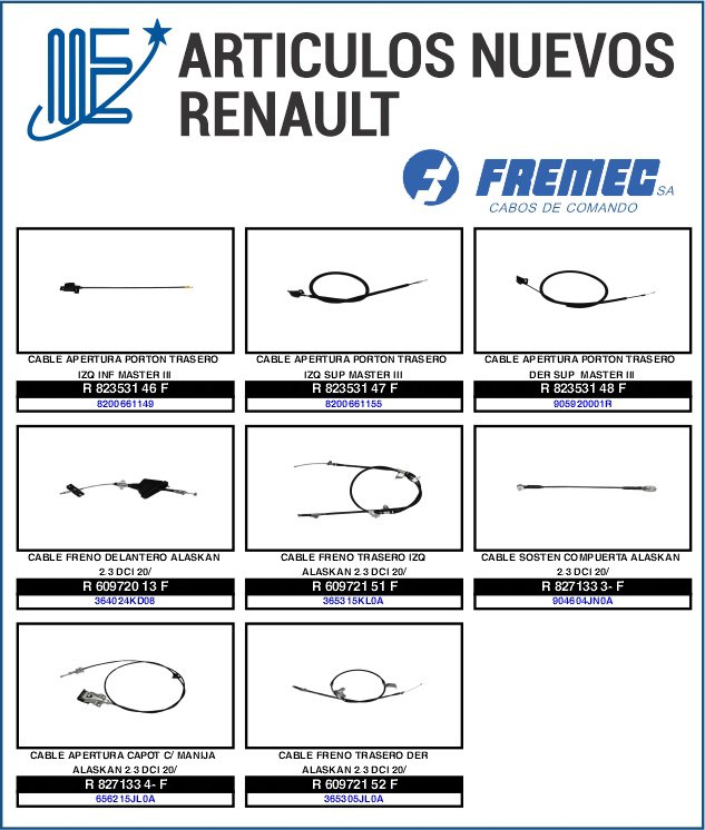 Novedades Expoyer: Para GM, Fiat, Ford, Renault, Toyota y VW