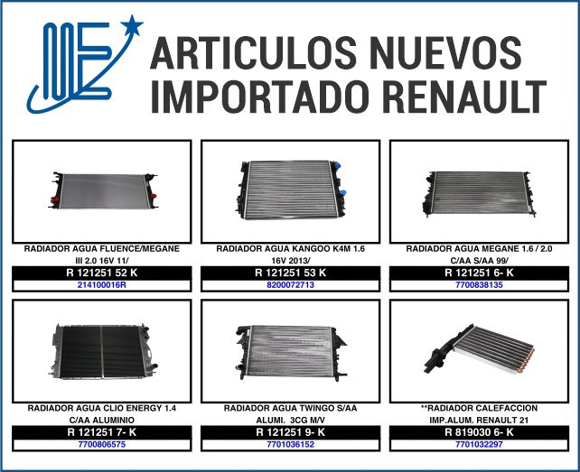 Novedades Expoyer: Radiadores y Kit de Cable de Bujía
