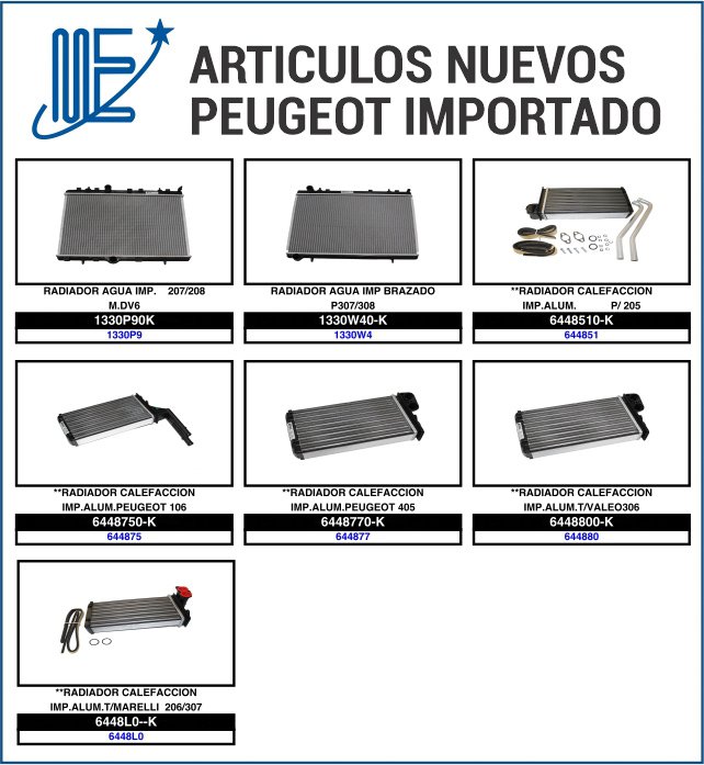 Novedades Expoyer: Radiadores y Kit de Cable de Bujía