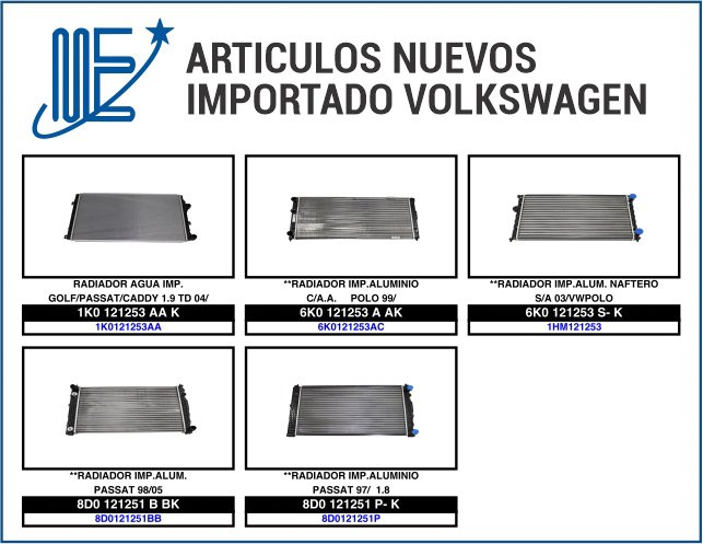 Novedades Expoyer: Radiadores y Kit de Cable de Bujía