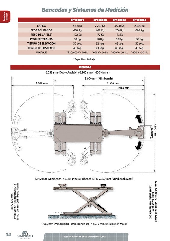 Banco de estirado Minibench