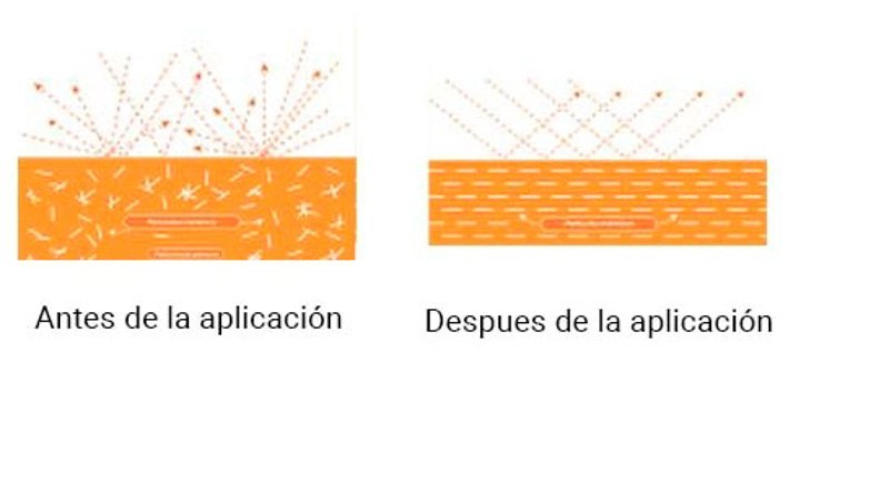EMYVEC: Pistola estática a batería
