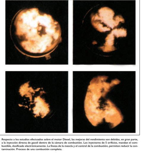 El rendimiento optimizado