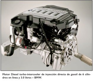 El rendimiento optimizado