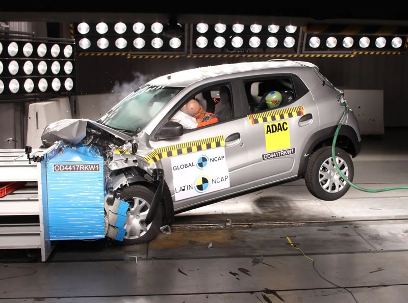 Los estándares de seguridad para autos 0Km.