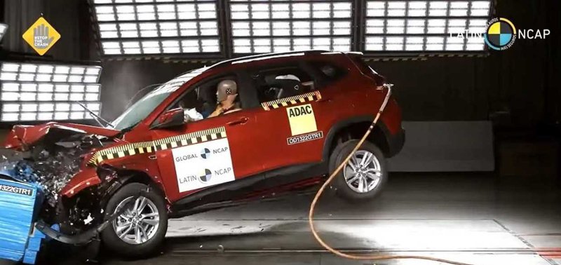 Los estándares de seguridad para autos 0Km.