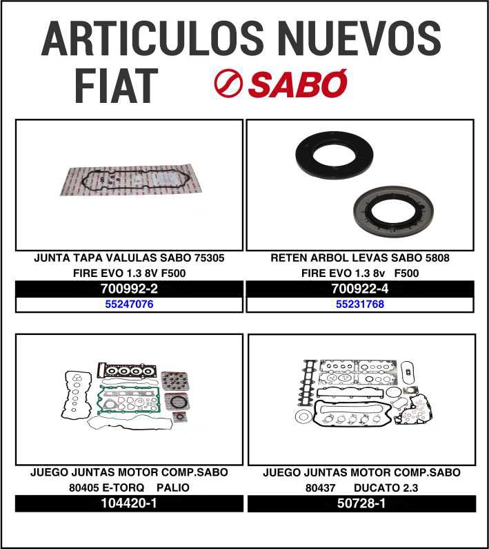 Expoyer: Novedades Sabó para Fiat, Ford, Chevrolet