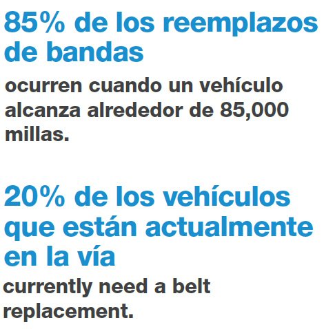 Dayco: Intervalos de mantenimiento y reparación de bandas