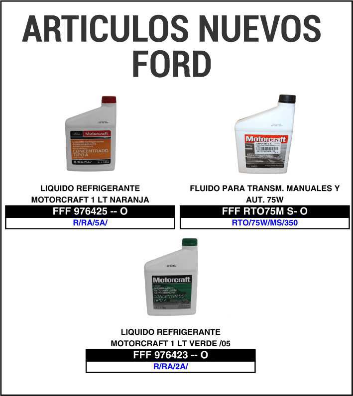 Expoyer: Novedades para vehículos Ford