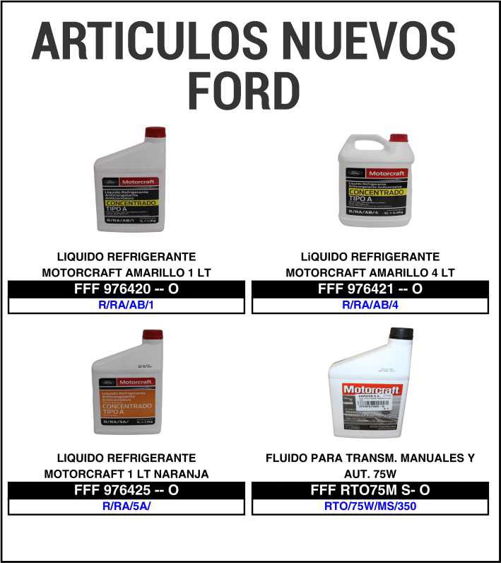 Expoyer: Novedades para vehículos Ford