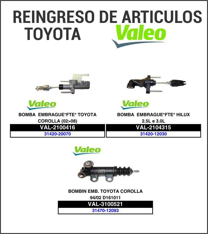Expoyer Novedades Valeo