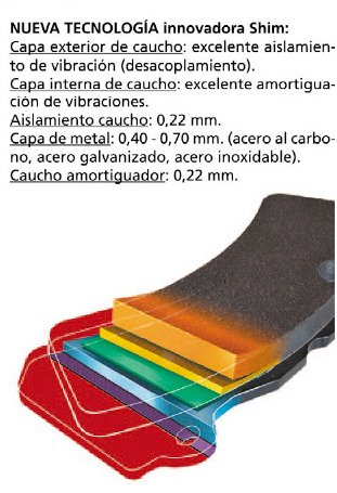 Placas antivibratorias Litton Ultra Pad