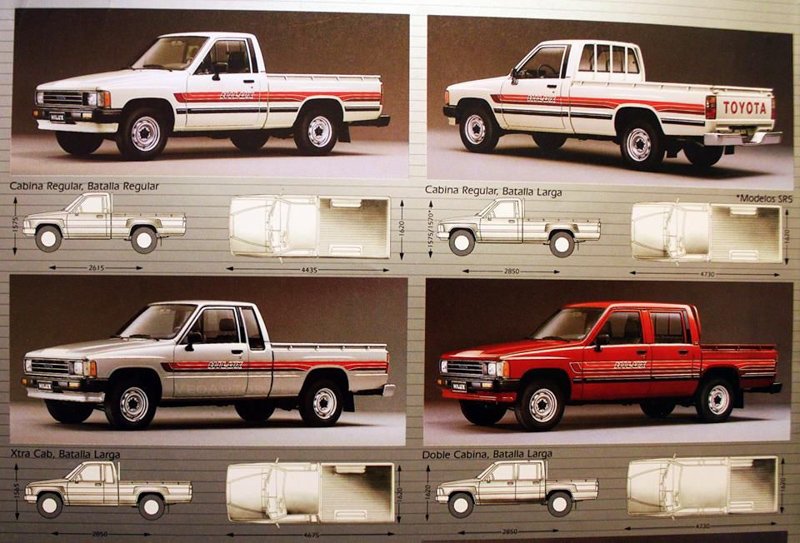 AYAX: Pioneros en la Industria Automotriz Uruguaya