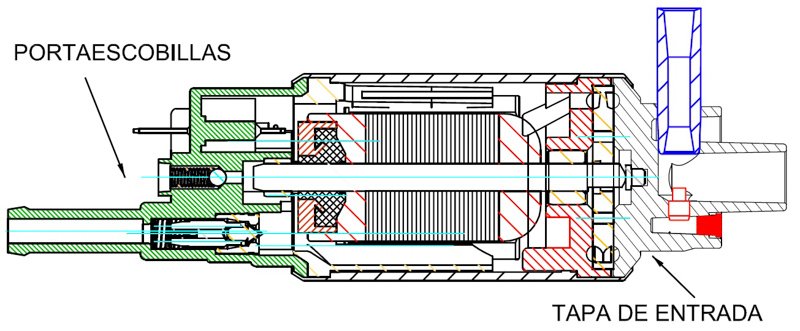 Bombas de combustible GEA con tecnología patentada