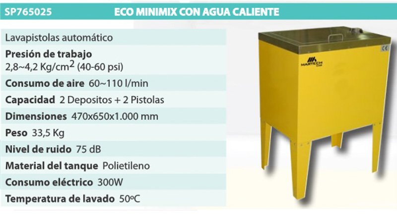 EMYVEC presenta la Lavadora Automática de Sopletes