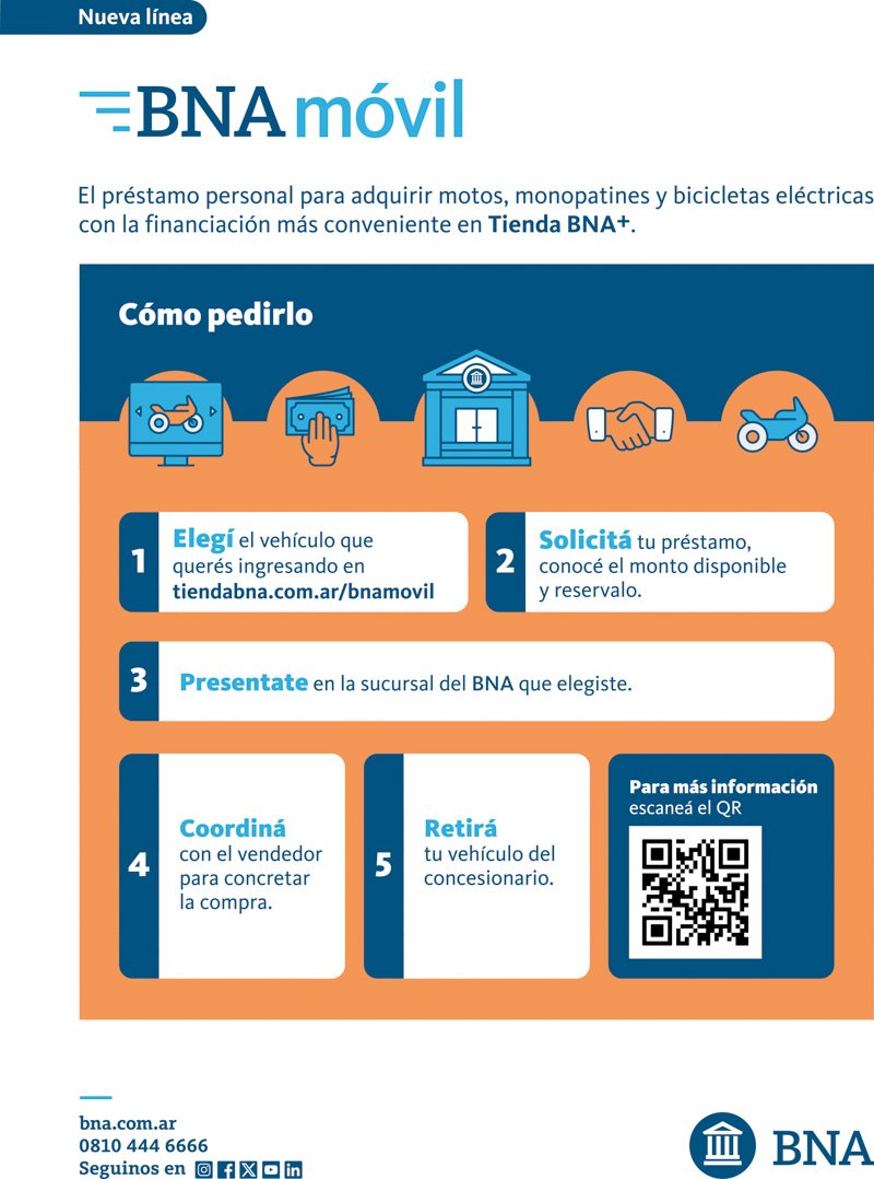 Banco Nación ofrece créditos para motos eléctricas